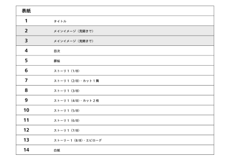 台割 エクセル: 台割 表 作り方 , 【フリーダウンロード】台割表(冊子のページ設計図) – KRCTV