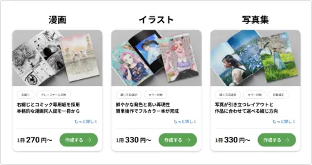販売する商品のデータ作成